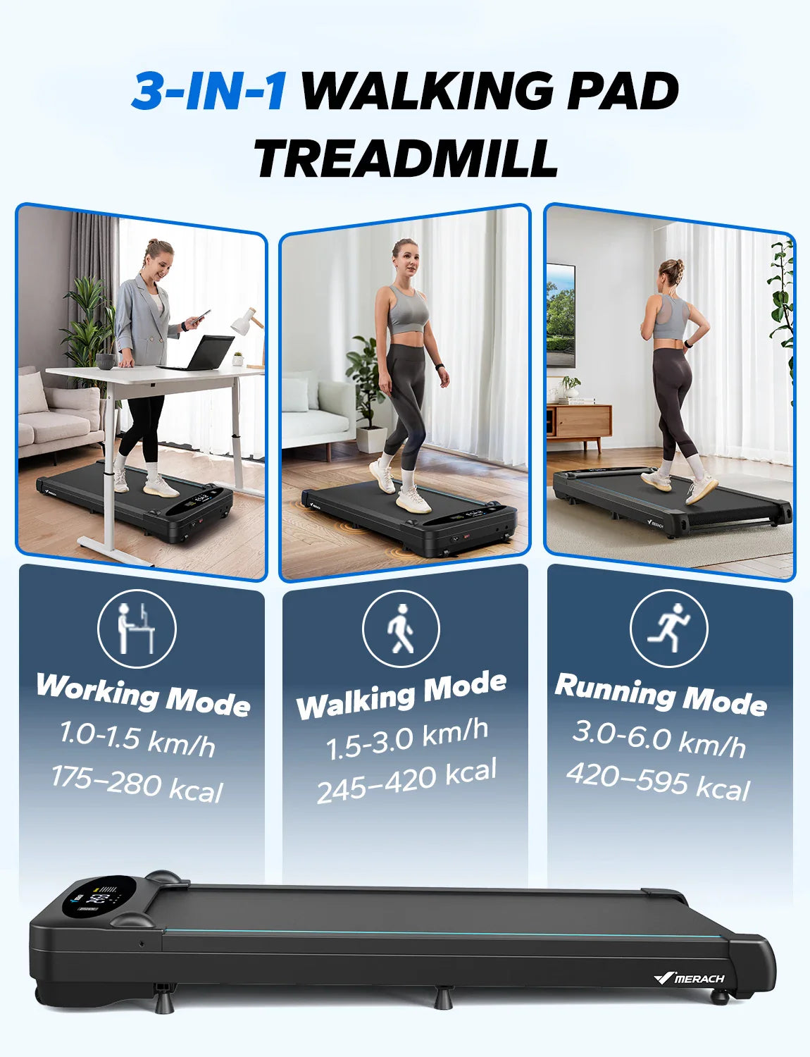 MERACH Walking Pad Treadmill