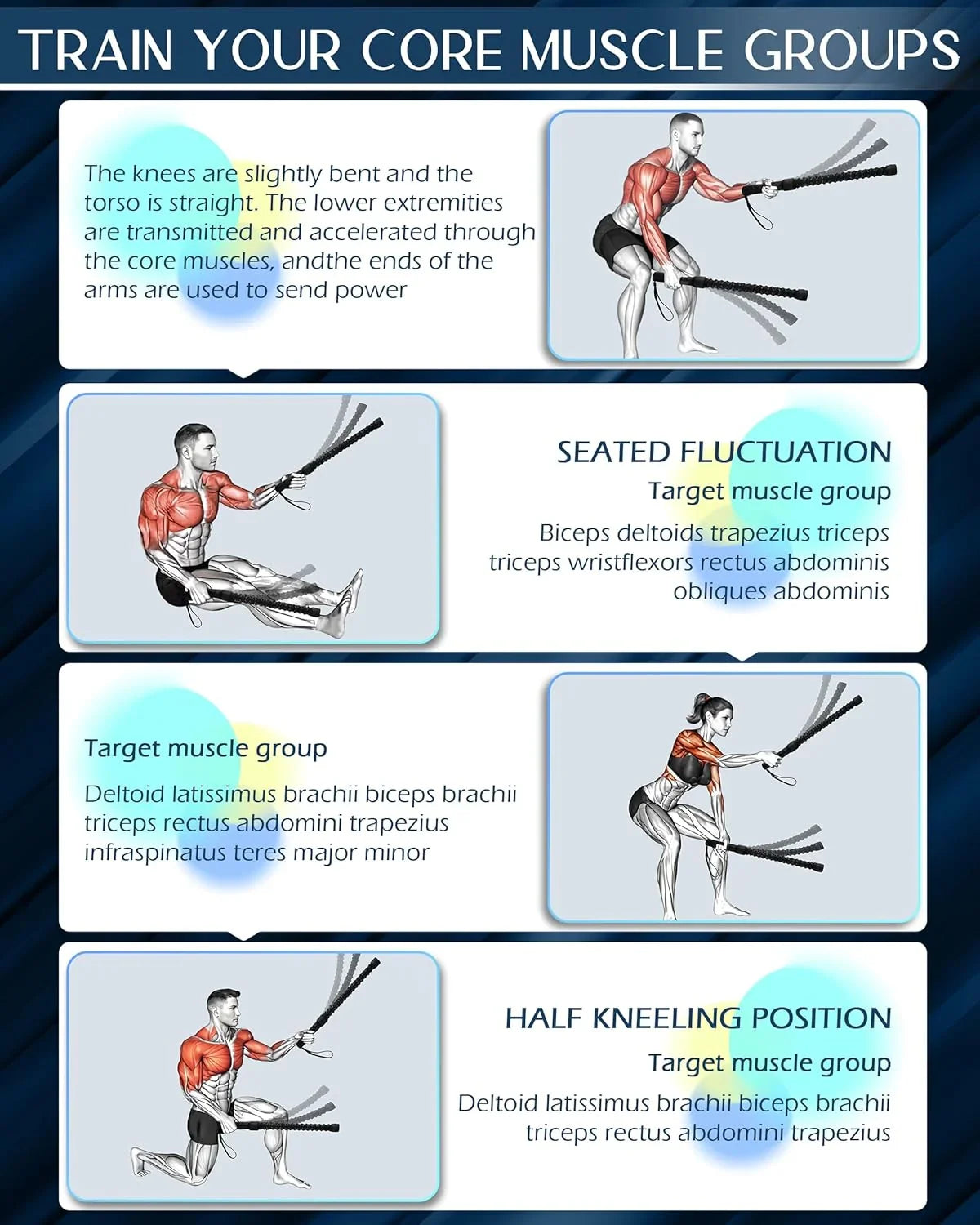 Ropeless Battle Ropes