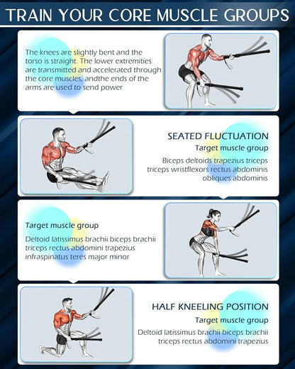 Ropeless Battle Ropes